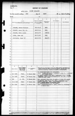 Goshen (APA-108) > 1945