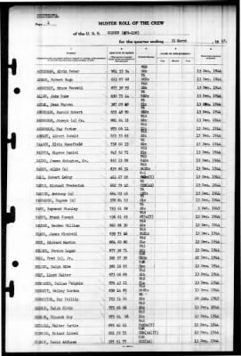 Goshen (APA-108) > 1945