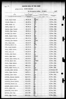 Goshen (APA-108) > 1945