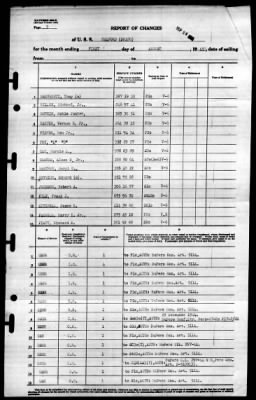 Halford (DD-480) > 1945