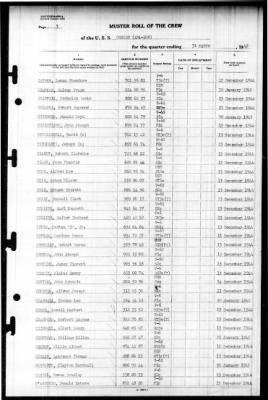 Goshen (APA-108) > 1945