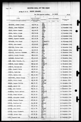 Goshen (APA-108) > 1945