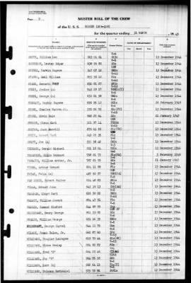 Goshen (APA-108) > 1945