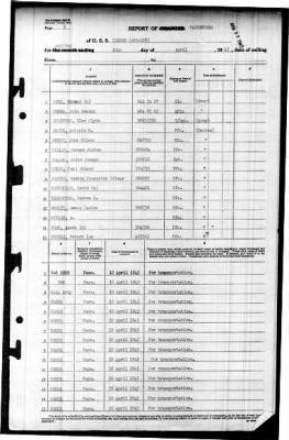 Goshen (APA-108) > 1945