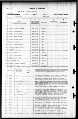 Goshen (APA-108) > 1945