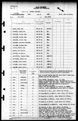 Goshen (APA-108) > 1945