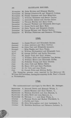 Thumbnail for Volume IX > Marriage Record of St. Paul's Church, Philadelphia. 1759-1806.