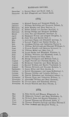 Thumbnail for Volume IX > Marriage Record of St. Paul's Church, Philadelphia. 1759-1806.