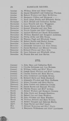 Thumbnail for Volume IX > Marriage Record of St. Paul's Church, Philadelphia. 1759-1806.