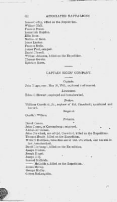 Volume XIV > Muster Rolls and Papers Relating to the Associators and Militia of the County of Westmoreland.