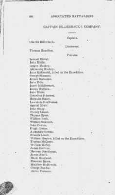 Thumbnail for Volume XIV > Muster Rolls and Papers Relating to the Associators and Militia of the County of Westmoreland.