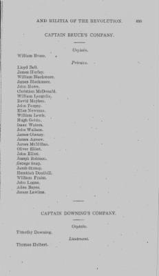 Volume XIV > Muster Rolls and Papers Relating to the Associators and Militia of the County of Westmoreland.