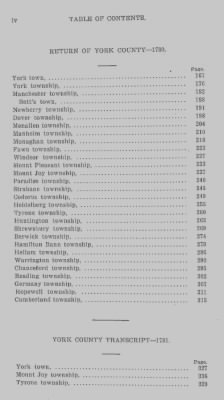 Thumbnail for Volume XXI > Provincial Papers: Returns of Taxables of the County of York, for the Years 1779, 1780, 1781, 1782 and 1783.