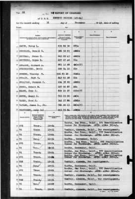 Kenneth Whiting (AV-14) > 1945