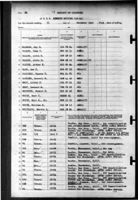 Kenneth Whiting (AV-14) > 1945