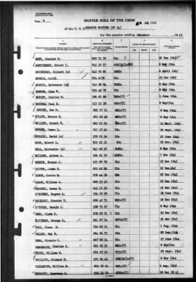 Kenneth Whiting (AV-14) > 1945