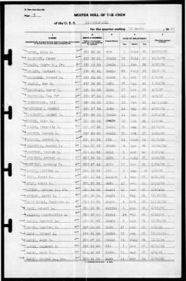 Thumbnail for Pennsylvania (BB-38) > 1940