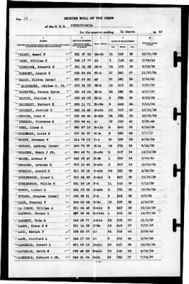 Thumbnail for Pennsylvania (BB-38) > 1940