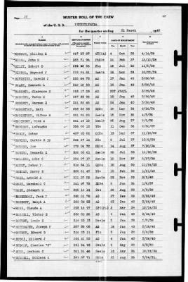 Thumbnail for Pennsylvania (BB-38) > 1940