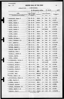 Thumbnail for Pennsylvania (BB-38) > 1940