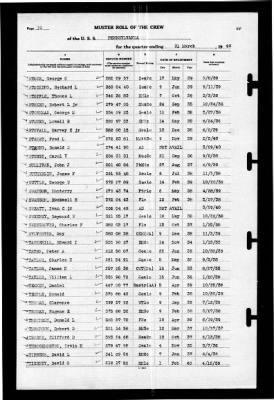 Thumbnail for Pennsylvania (BB-38) > 1940