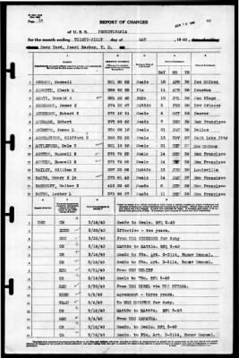 Thumbnail for Pennsylvania (BB-38) > 1940