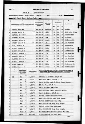 Thumbnail for Pennsylvania (BB-38) > 1940