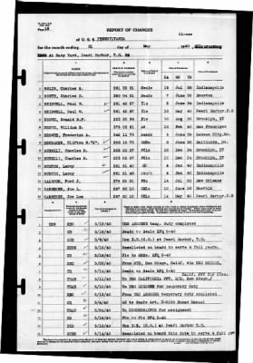 Thumbnail for Pennsylvania (BB-38) > 1940