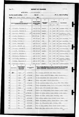 Thumbnail for Pennsylvania (BB-38) > 1940