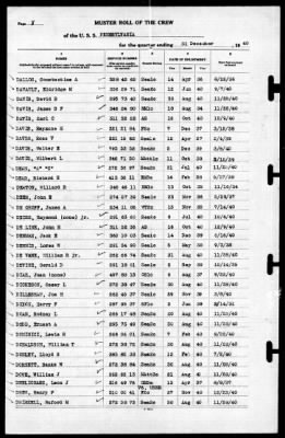 Thumbnail for Pennsylvania (BB-38) > 1940