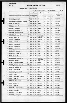 Thumbnail for Pennsylvania (BB-38) > 1940