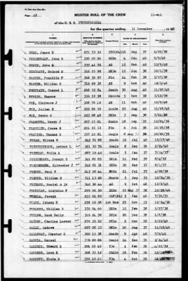 Thumbnail for Pennsylvania (BB-38) > 1940