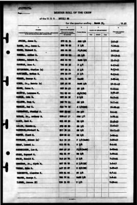 Thumbnail for LCI(L) 25 > 1945