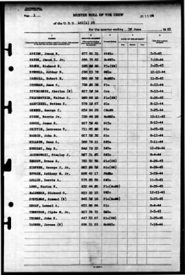 Thumbnail for LCI(L) 25 > 1945