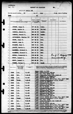 Thumbnail for LCI(L) 25 > 1945