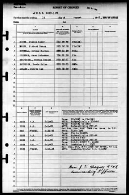 Thumbnail for LCI(L) 25 > 1945