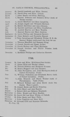 Volume IX > Marriage Record of St. Paul's Church, Philadelphia. 1759-1806.