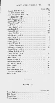 Thumbnail for Volume XIV > Effective Supply Tax of the County of Philadelphia. 1779.