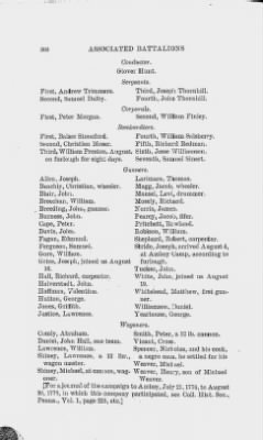 Thumbnail for Volume XIII > Muster Rolls and Papers Relating to the Associators and Militia of the City and County of Philadelphia.