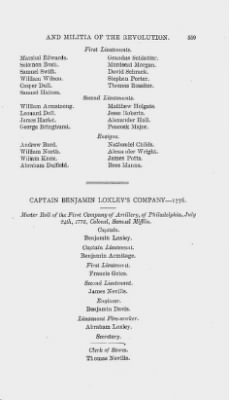 Thumbnail for Volume XIII > Muster Rolls and Papers Relating to the Associators and Militia of the City and County of Philadelphia.