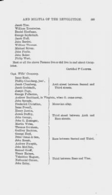 Thumbnail for Volume XIII > Muster Rolls and Papers Relating to the Associators and Militia of the City and County of Philadelphia.