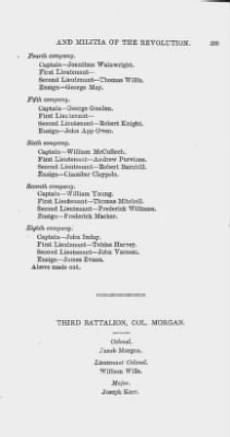 Thumbnail for Volume XIII > Muster Rolls and Papers Relating to the Associators and Militia of the City and County of Philadelphia.