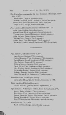 Thumbnail for Volume XIII > Muster Rolls and Papers Relating to the Associators and Militia of the City and County of Philadelphia.