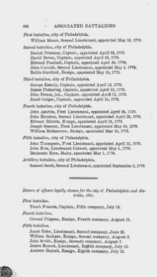 Thumbnail for Volume XIII > Muster Rolls and Papers Relating to the Associators and Militia of the City and County of Philadelphia.