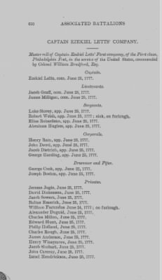 Thumbnail for Volume XIII > Muster Rolls and Papers Relating to the Associators and Militia of the City and County of Philadelphia.