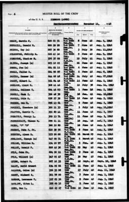 Kenmore (AP-62) > 1942