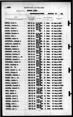 Kenmore (AP-62) > 1942