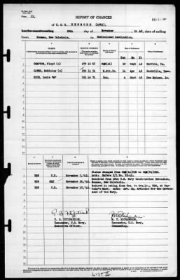 Kenmore (AP-62) > 1942