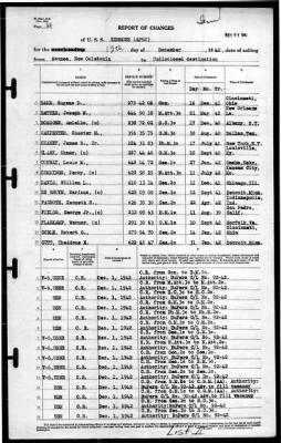 Kenmore (AP-62) > 1942