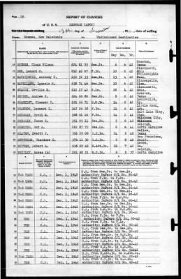 Kenmore (AP-62) > 1942